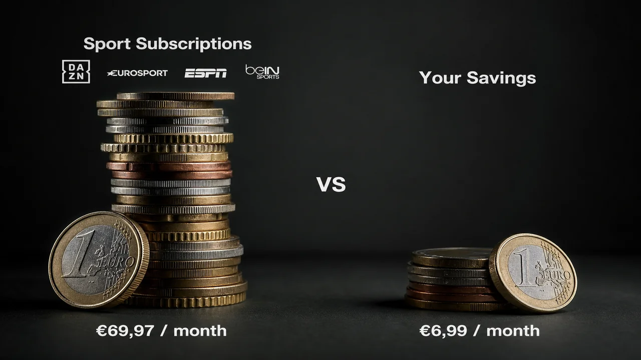 iptv sky dazn Deutschland Premium Sport-Sender